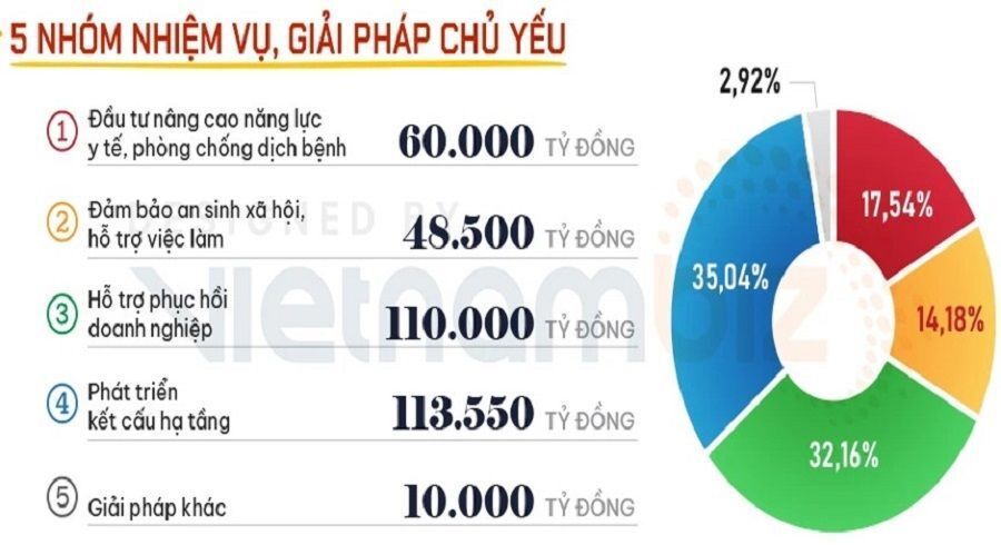 Toa dam: “Bat mach” Thi truong Bat dong san 8 Tọa đàm: “Bắt mạch” Thị trường Bất động sản 8