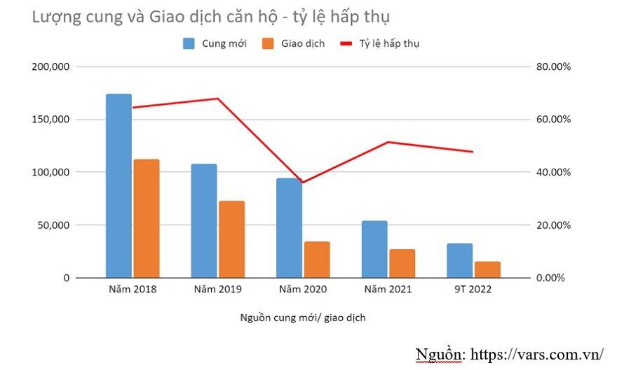 Toa dam: “Bat mach” Thi truong Bat dong san 4 Tọa đàm: “Bắt mạch” Thị trường Bất động sản 4