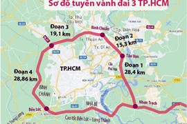 Dự án Vành đai 3 TP HCM đoạn Tân Vạn – Nhơn Trạch sẽ khởi công vào 24/9