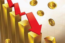 Giá vàng ngày 24/9: Vàng giảm mạnh phiên cuối tuần
