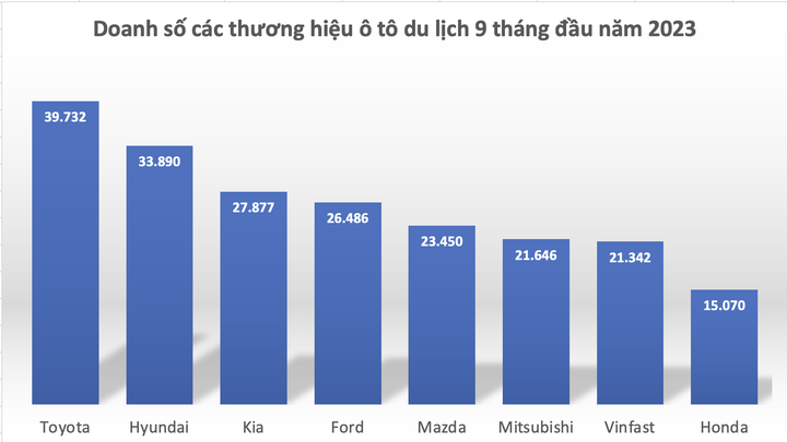 bán chạy nhất