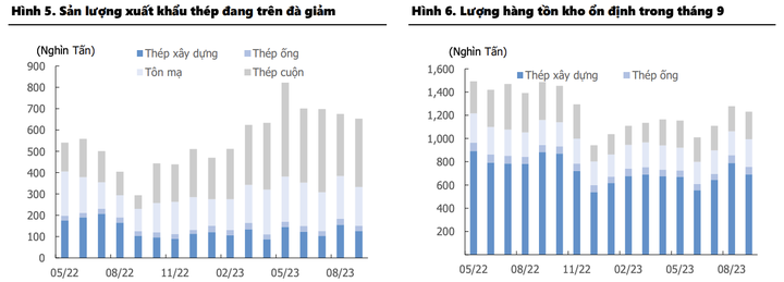 anh-chup-man-hinh-2023-10-19-luc-135322-7321.png