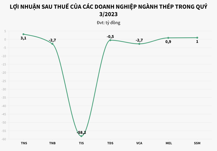 anh-chup-man-hinh-2023-10-19-luc-150945-8411.png