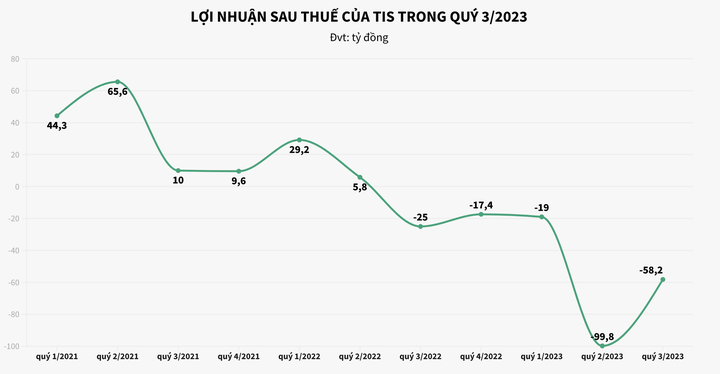 anh-chup-man-hinh-2023-10-19-luc-151450-3944.png