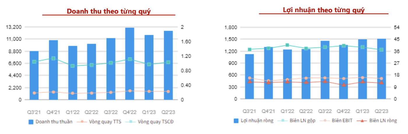 anh-chup-man-hinh-2023-10-02-luc-010533-4177.png