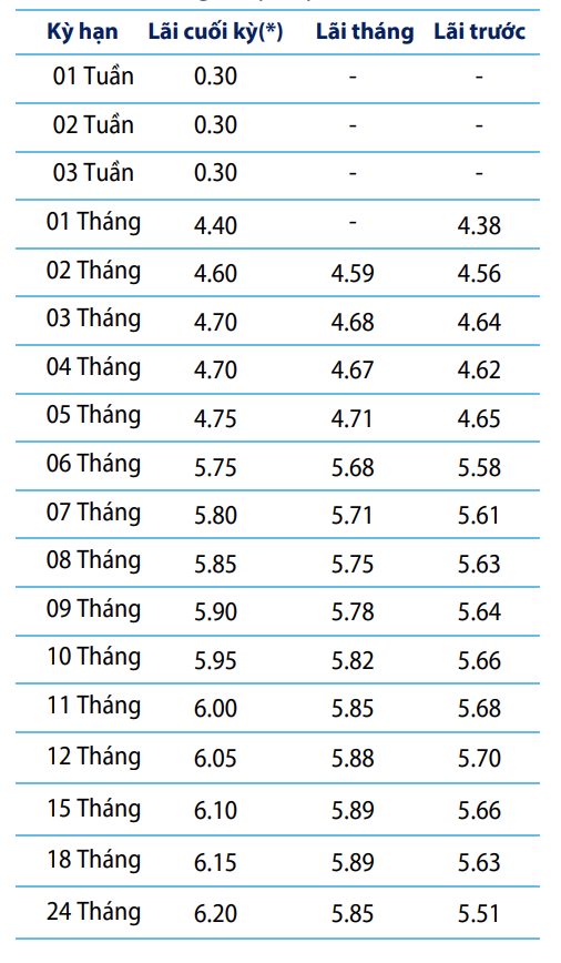 anh-chup-man-hinh-2023-10-03-luc-102201-3621.png