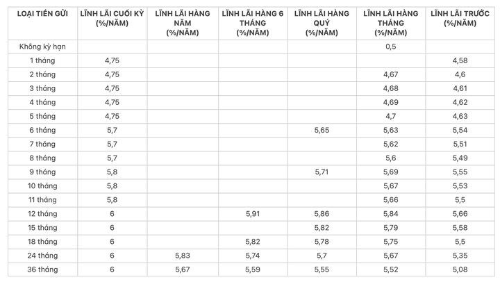 anh-chup-man-hinh-2023-10-04-luc-000111-6734.png