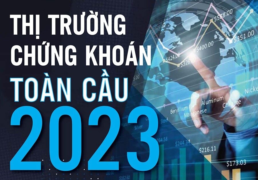 Sau 20 năm, quy mô thị trường chứng khoán toàn cầu tăng gấp ba lần