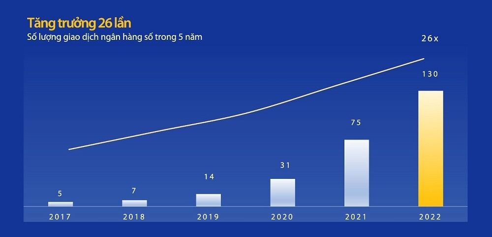 VIB đặt mục tiêu lợi nhuận năm nay 12.200 tỷ đồng 1