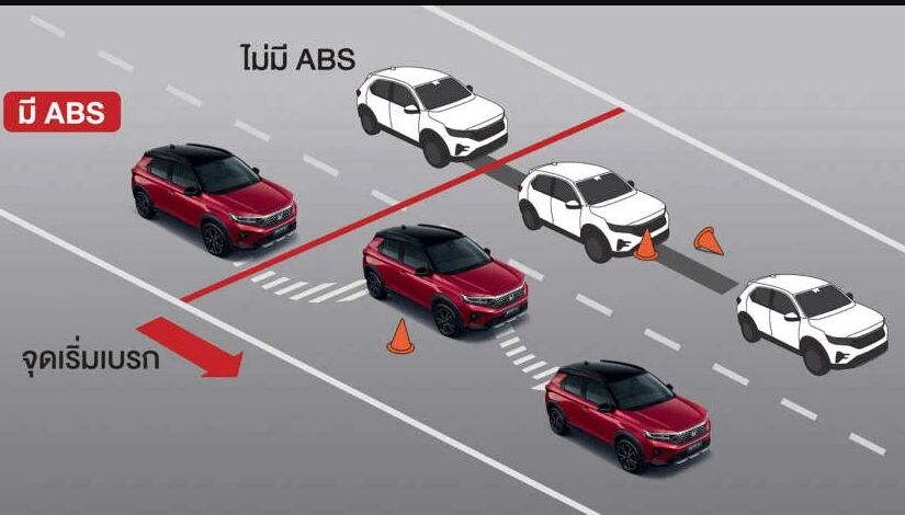Honda WR-V 2023 ra mat tai Thai Lan, chuan bi ve Viet Nam dau Toyota Raize, Kia Sonet 3 Honda WR-V