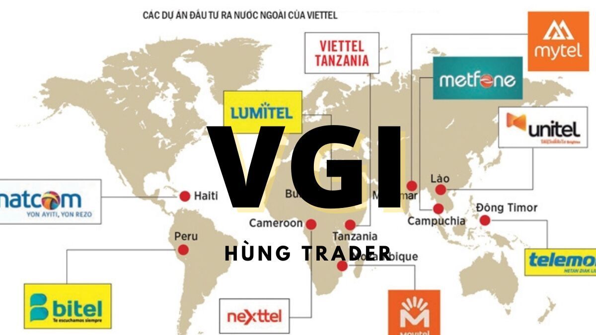 Viettel Global