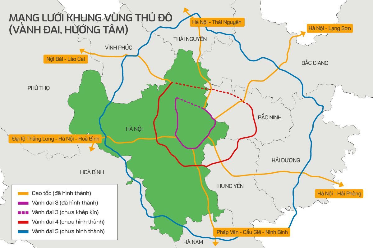 vành đai 5 vùng thủ đô
