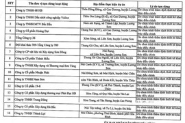 Vì sao tỉnh Hòa Bình tạm dừng khai thác hàng chục mỏ khoáng sản?