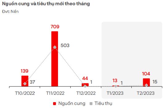 nghị định 10