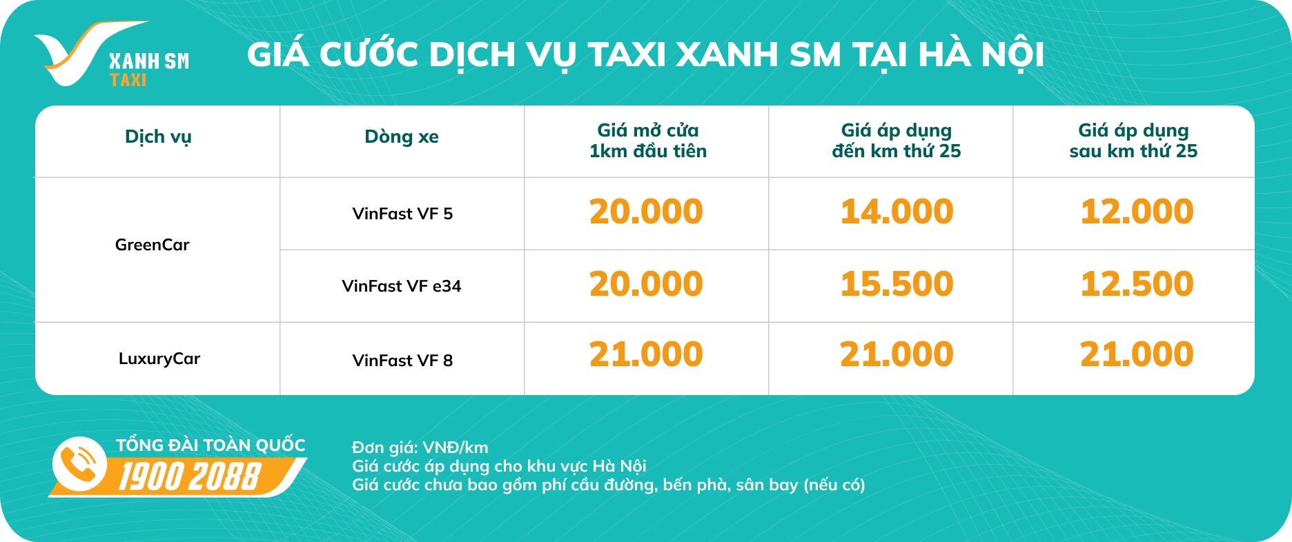 Taxi Xanh SM chinh thuc hoat dong tu 14/4, gia cuoc tu 12.000 dong Giá cước Taxi Xanh SM