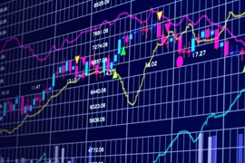 Biến động nhỏ không tốt cho các nhà đầu tư ngắn hạn