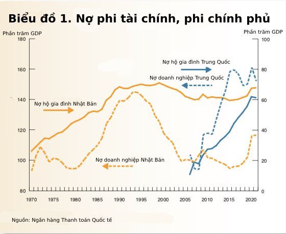 Lieu Trung Quoc co dang tro thanh mot Nhat Ban thu hai? trung quốc