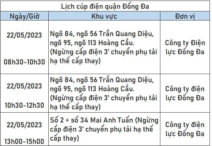5-co-noi-mat-dien-tu-1-gio-sang--n2.jpg