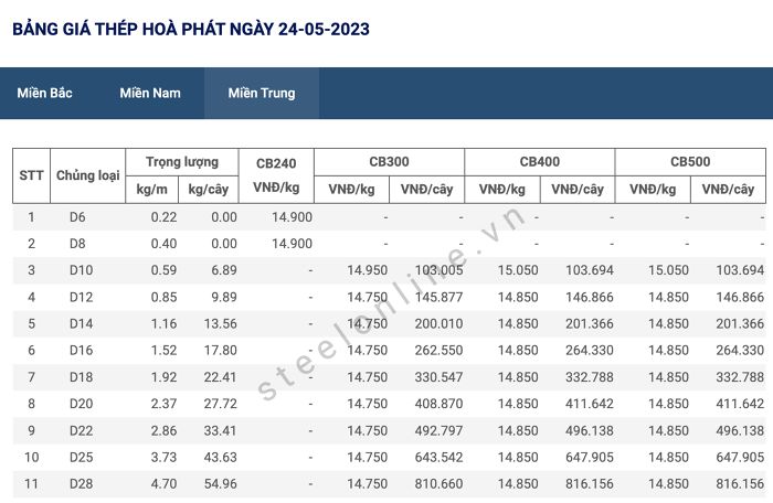 5-tiep-tuc-xu-huong-giam--n6.png