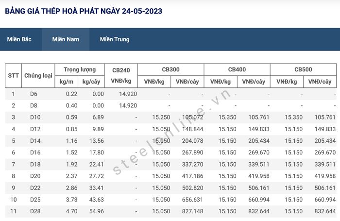 5-tiep-tuc-xu-huong-giam--n9.png