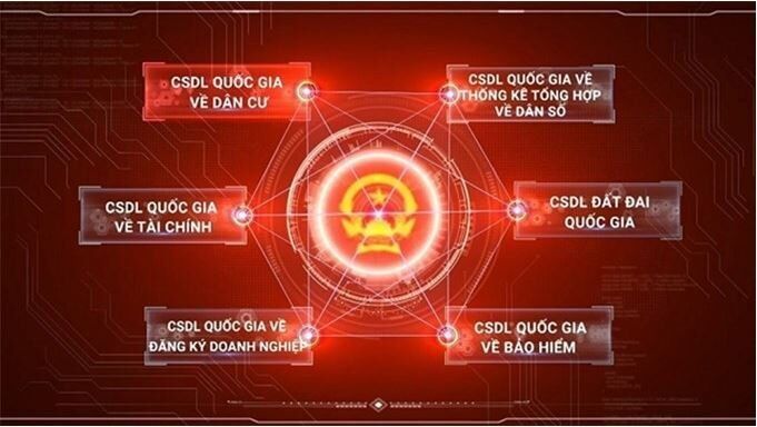 Thủ tướng chỉ đạo gỡ vướng cho liên thông dữ liệu quốc gia