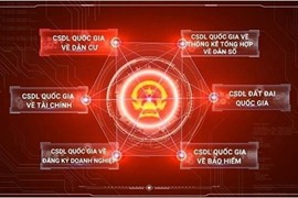 Thủ tướng chỉ đạo gỡ vướng cho liên thông dữ liệu quốc gia