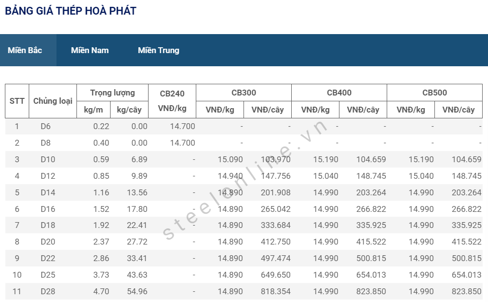 5-thep-trong-nuoc-ngung-giam-gia_64740d3e1460d.png