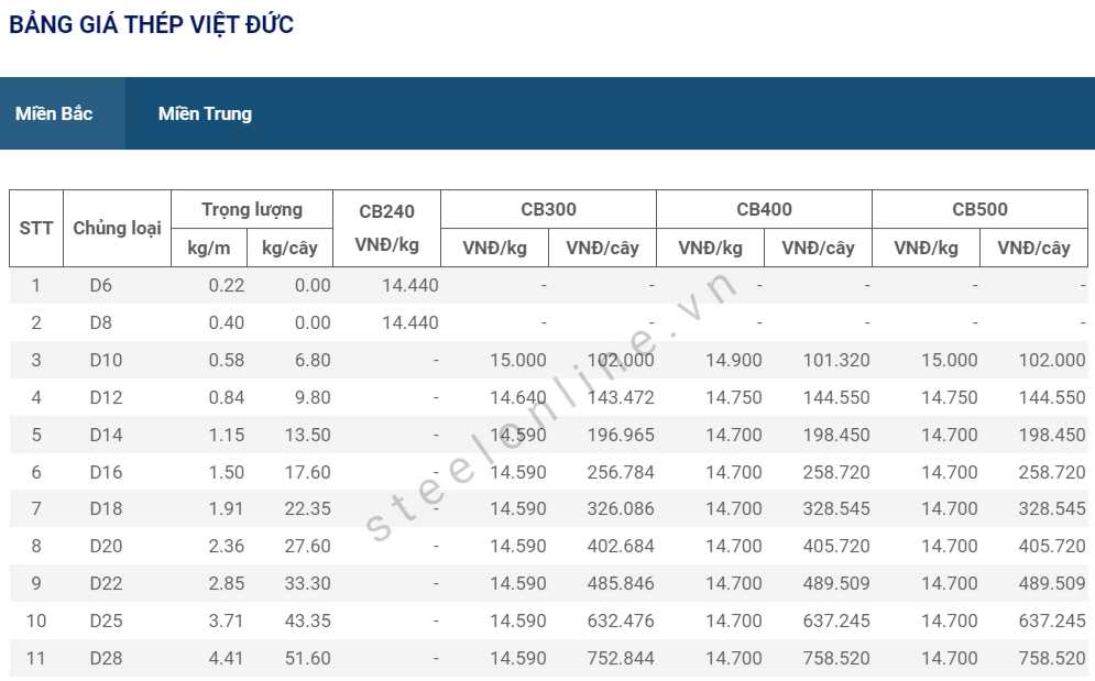 5-thep-trong-nuoc-ngung-giam-gia_64740d5b3de02.png