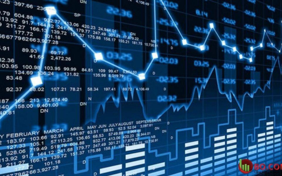 Xu thế chứng khoán tuần 12-16/6: Có thể dao động vùng 1.100-1.150 điểm