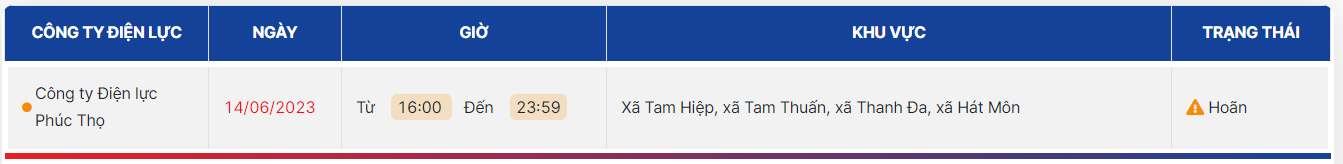 6-nhieu-quan-huyen-nam-trong-ke-hoach-cat-dien_648881c13abb4.png