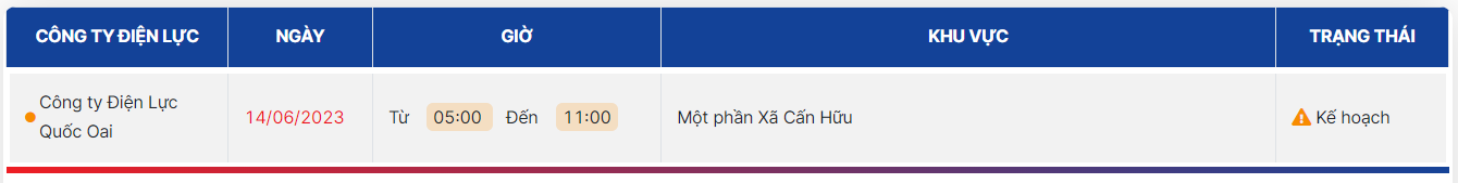 6-nhieu-quan-huyen-nam-trong-ke-hoach-cat-dien_648881d5ecf03.png