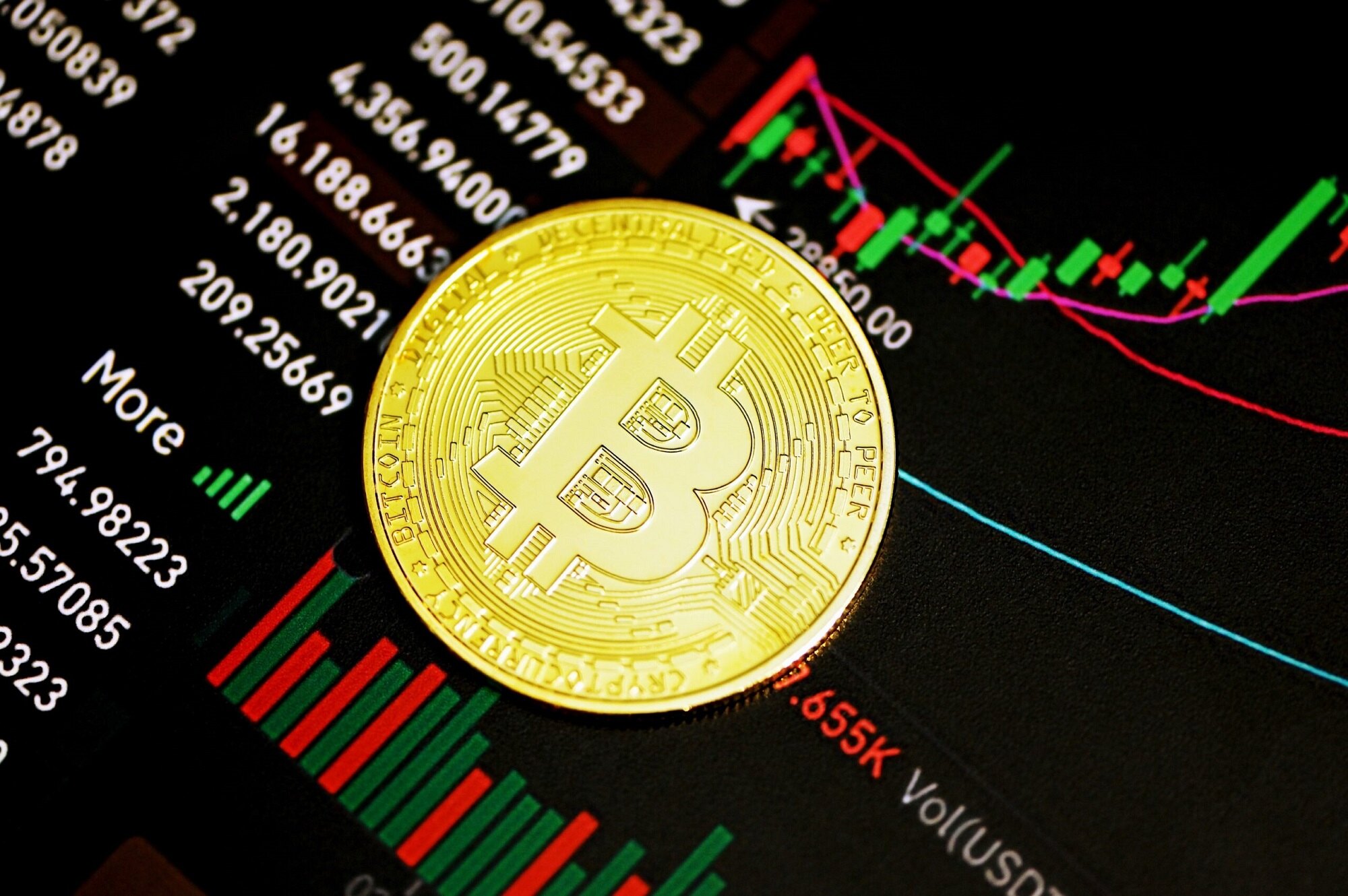 Giá Bitcoin vẫn dậm chân tại chỗ