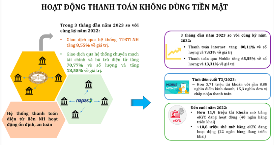 "Cat voi bach tuoc" tin dung den bang cho vay truc tuyen 2 day-lui-tin-dung-den-bang-cho-vay-truc-tuyen_64897d9d5462d.png