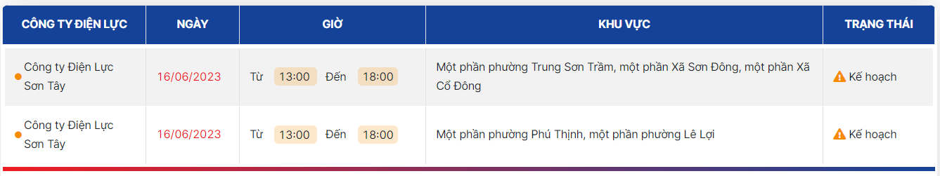 6-ke-hoach-tam-ngung-cat-dien-da-so-o-ngoai-thanh_648b1b270cdc5.png