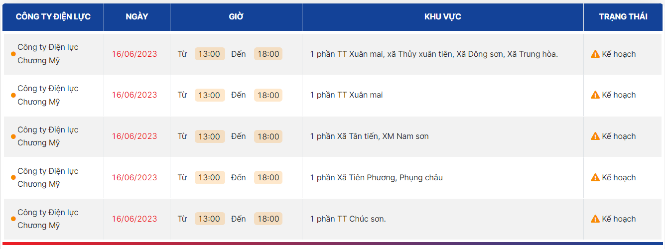 6-ke-hoach-tam-ngung-cat-dien-da-so-o-ngoai-thanh_648b1b3ec709c.png