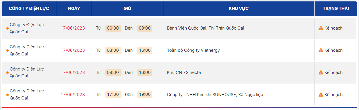 6-cac-quan-huyen-nam-trong-ke-hoach-cat-dien-giam_648c6d008d394.png