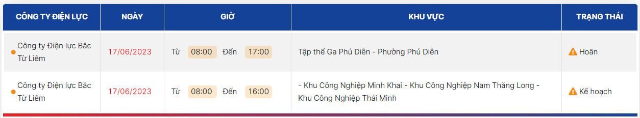 6-cac-quan-huyen-nam-trong-ke-hoach-cat-dien-giam_648c6d2cedf89.png