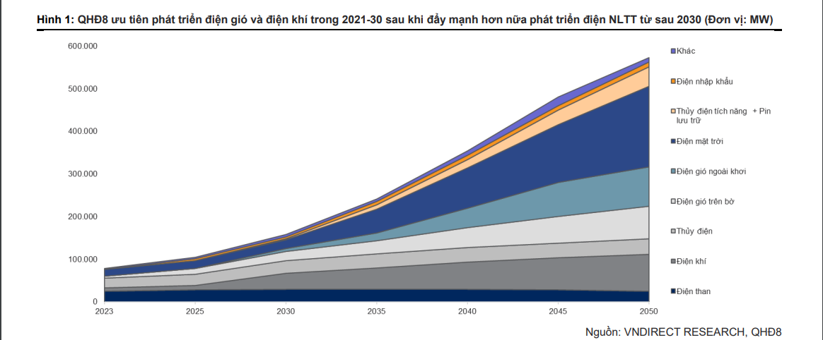 Loay hoay giai bai toan thieu dien cuc bo 4 kho-tim-diem-can-bang-giai-bai-toan-thieu-dien_648c38aed1b6e.png
