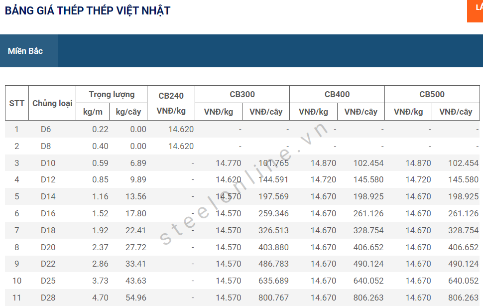 6-thep-xay-dung-trong-nuoc-khong-co-bien-dong_647949296e23d.png