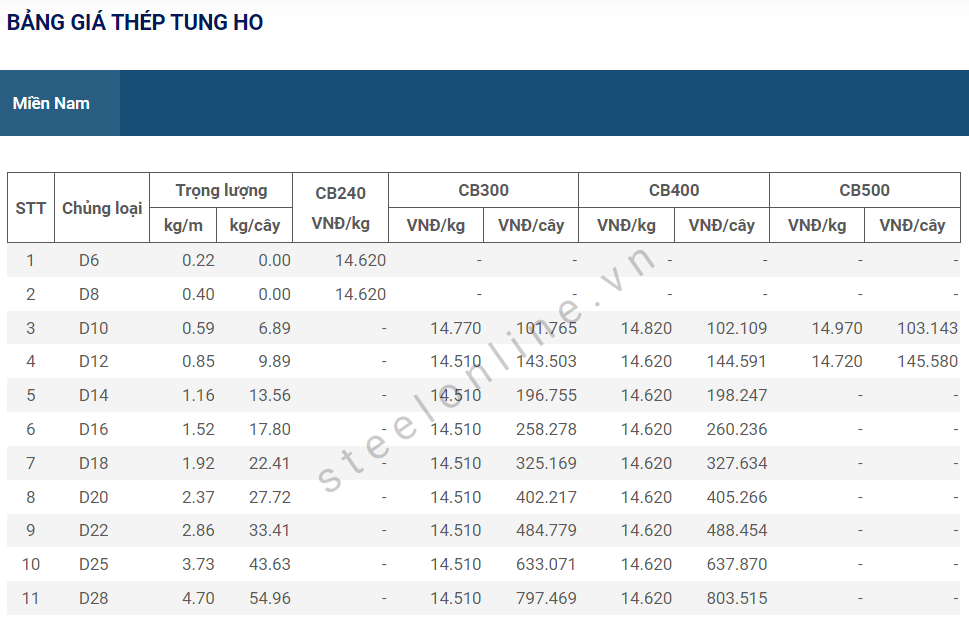 6-thep-xay-dung-trong-nuoc-khong-co-bien-dong_647949fd05ea4.png
