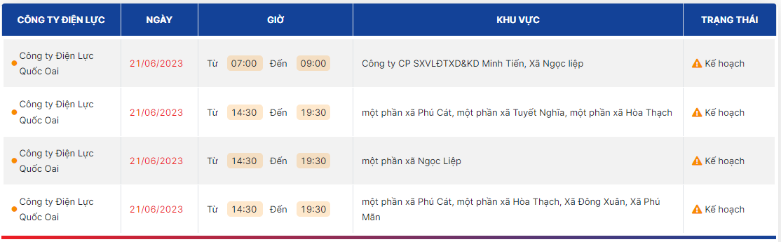 6-cac-khu-vuc-nam-trong-ke-hoach-cat-dien-tang-tro-lai_6491ae15863d8.png