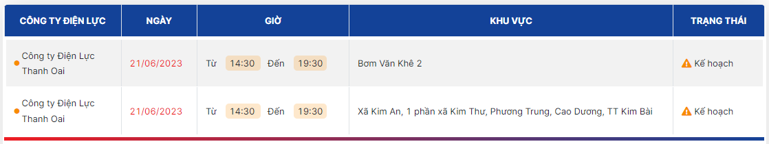 6-cac-khu-vuc-nam-trong-ke-hoach-cat-dien-tang-tro-lai_6491ae3ccdcc9.png