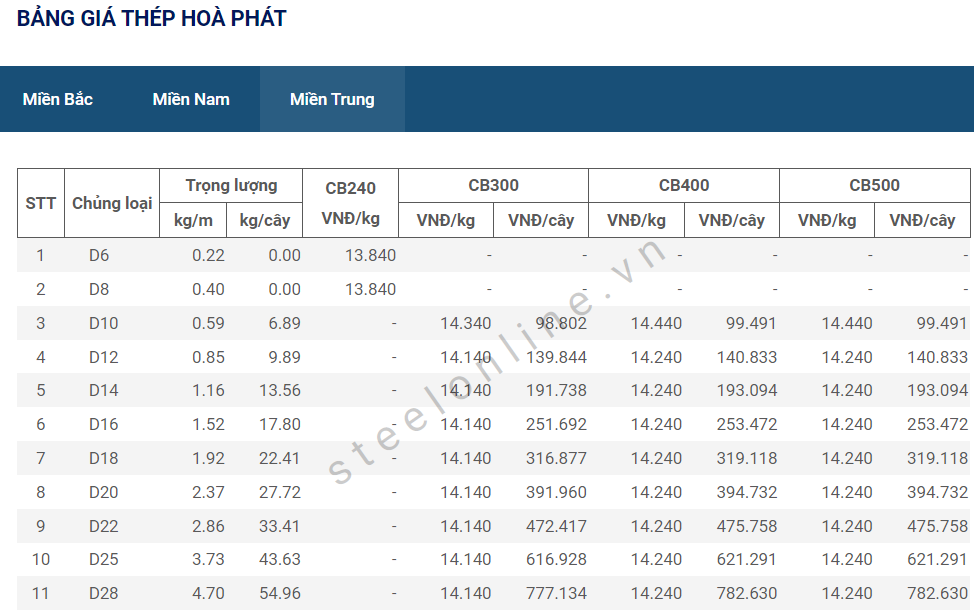 6-thep-xay-dung-trong-nuoc-giam-lan-thu-12_64926b157518a.png