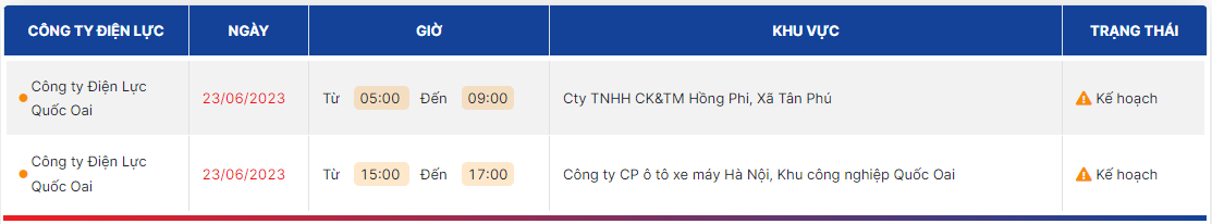 6-so-quan-huyen-nam-trong-ke-hoach-cat-dien-da-giam_64944fdbc0018.png