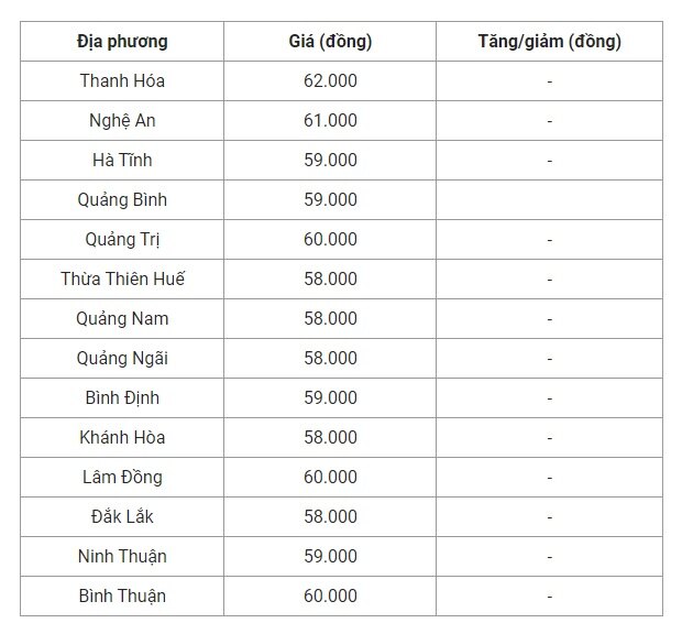 6-tiep-tuc-da-di-ngang_6498f8bbeaf1d.jpg