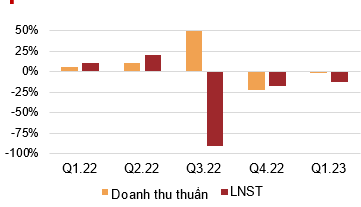 bat-dong-san-khu-cong-nghiep-la-diem-sang-nhung-van-tiem-an-nhieu-thach-thuc_6496a4d56ee73.png