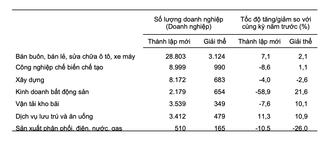 6-thang-dau-nam-co-75_649cebaa1f8cb.png