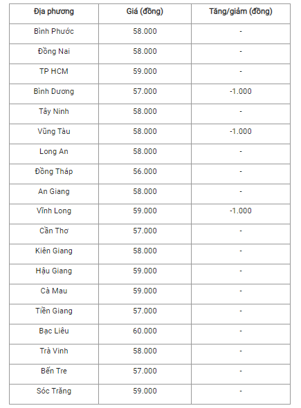 kg-o-3-mien_647a7c075cf1a.png