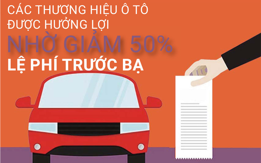 Các thương hiệu ô tô hưởng lợi nhờ chính sách giảm 50% lệ phí trước bạ