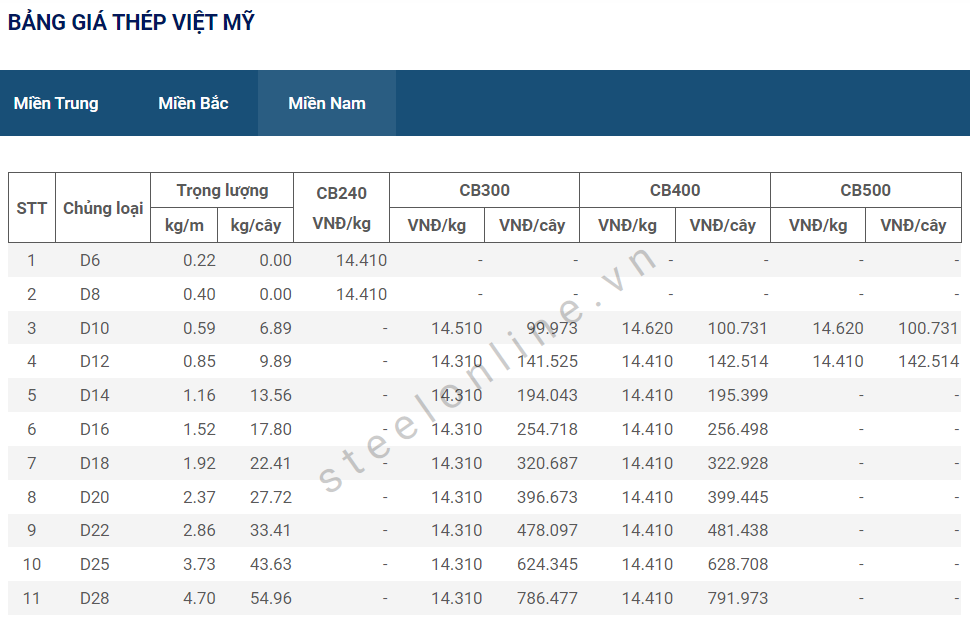 6-thep-trong-nuoc-giam-gia-sau-dot-di-ngang_647bf2e03bb9b.png